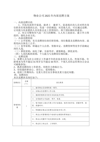 物业公司2025年内部竞聘方案
