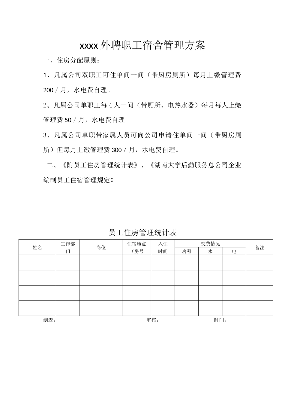 物业公司南校区外聘职工宿舍管理方案_第1页