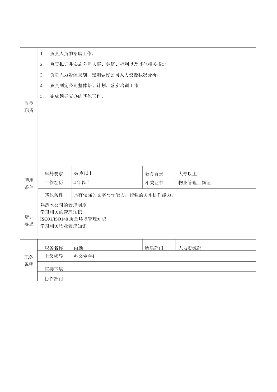 物业公司各岗位任职要求及岗位职责_第3页
