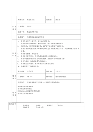 物业公司各岗位任职要求及岗位职责