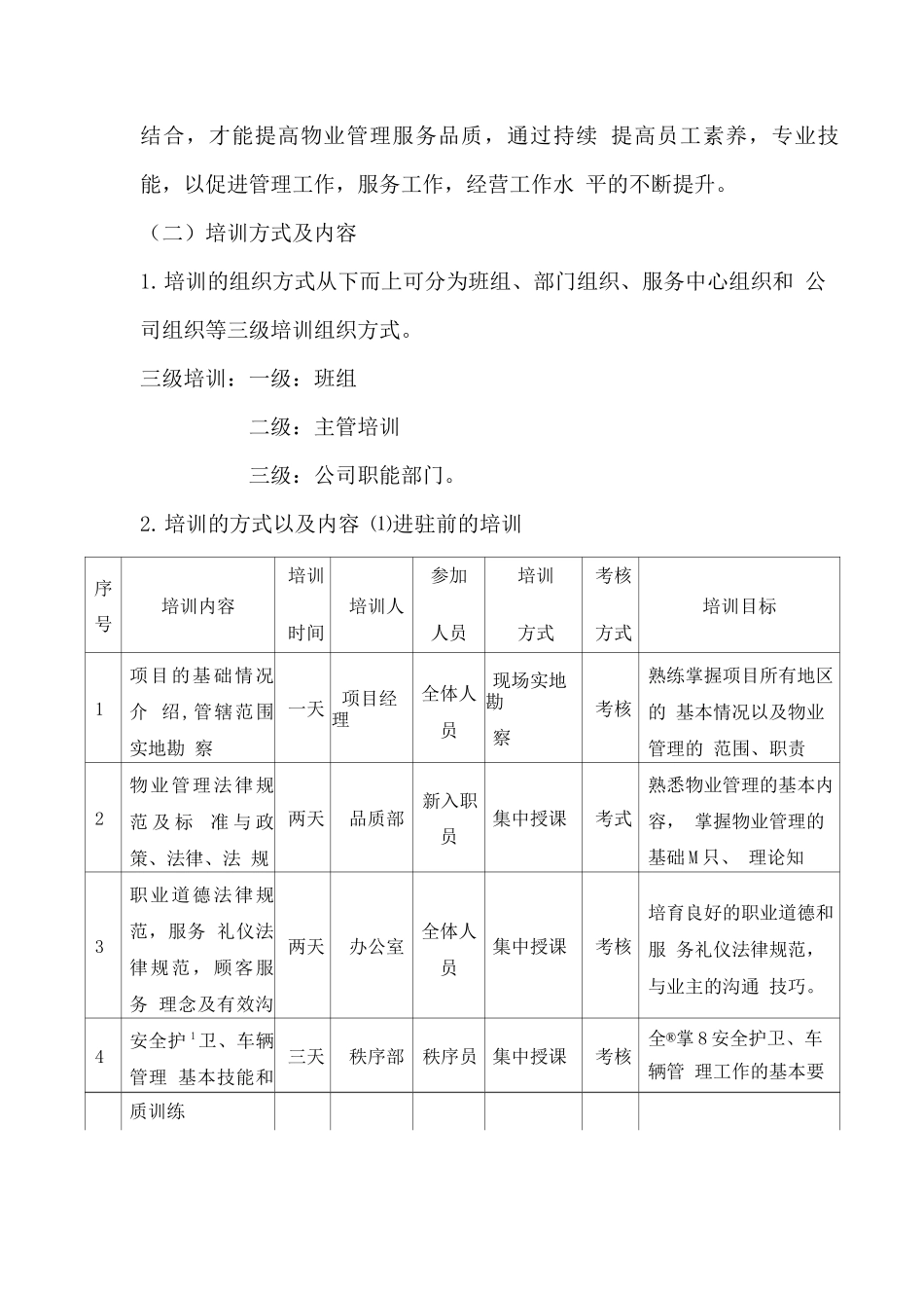 物业公司培训管理方案_第2页