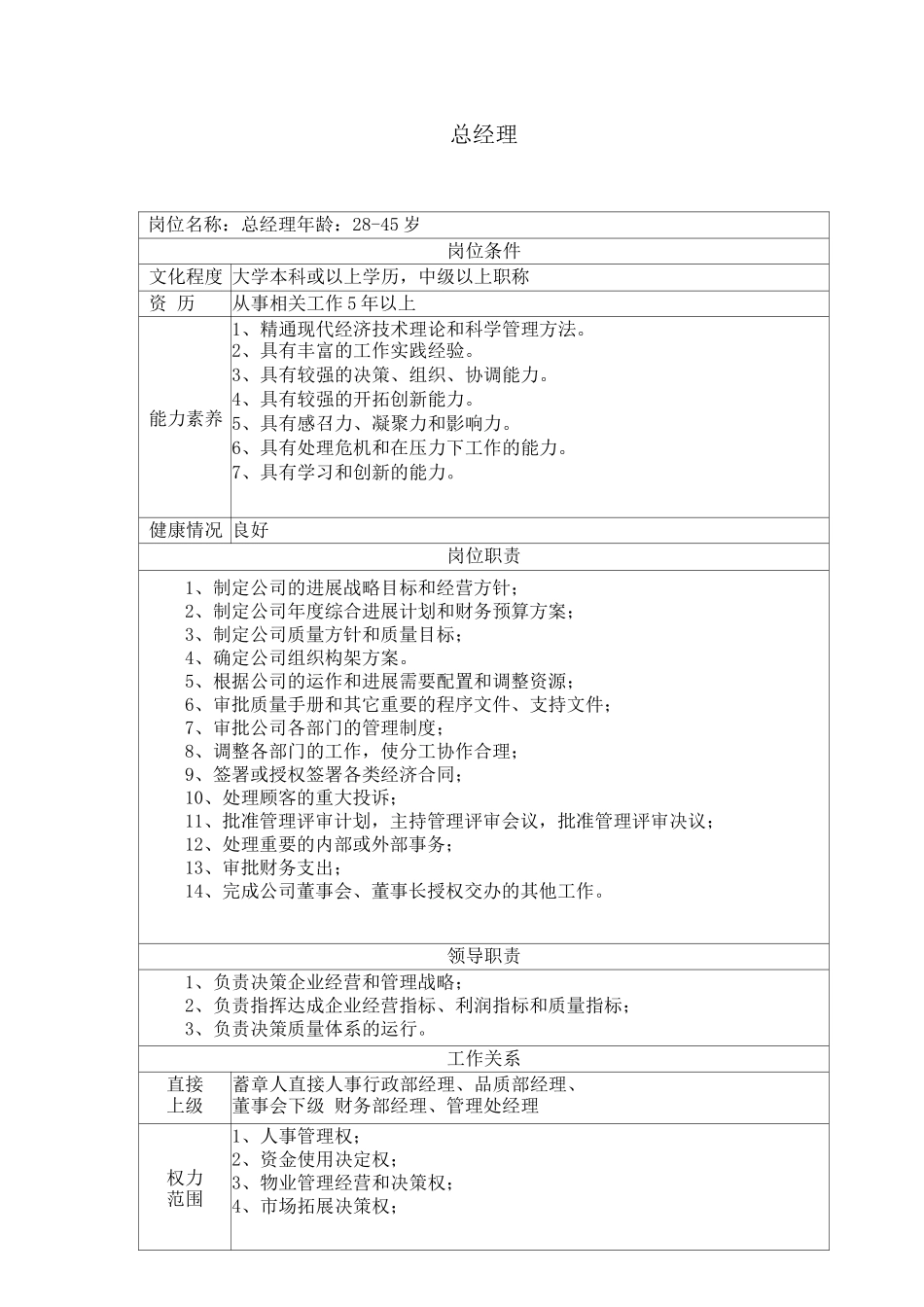 物业公司岗位职责_第1页