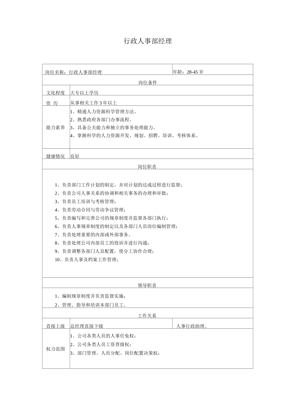 物业公司岗位职责_第2页