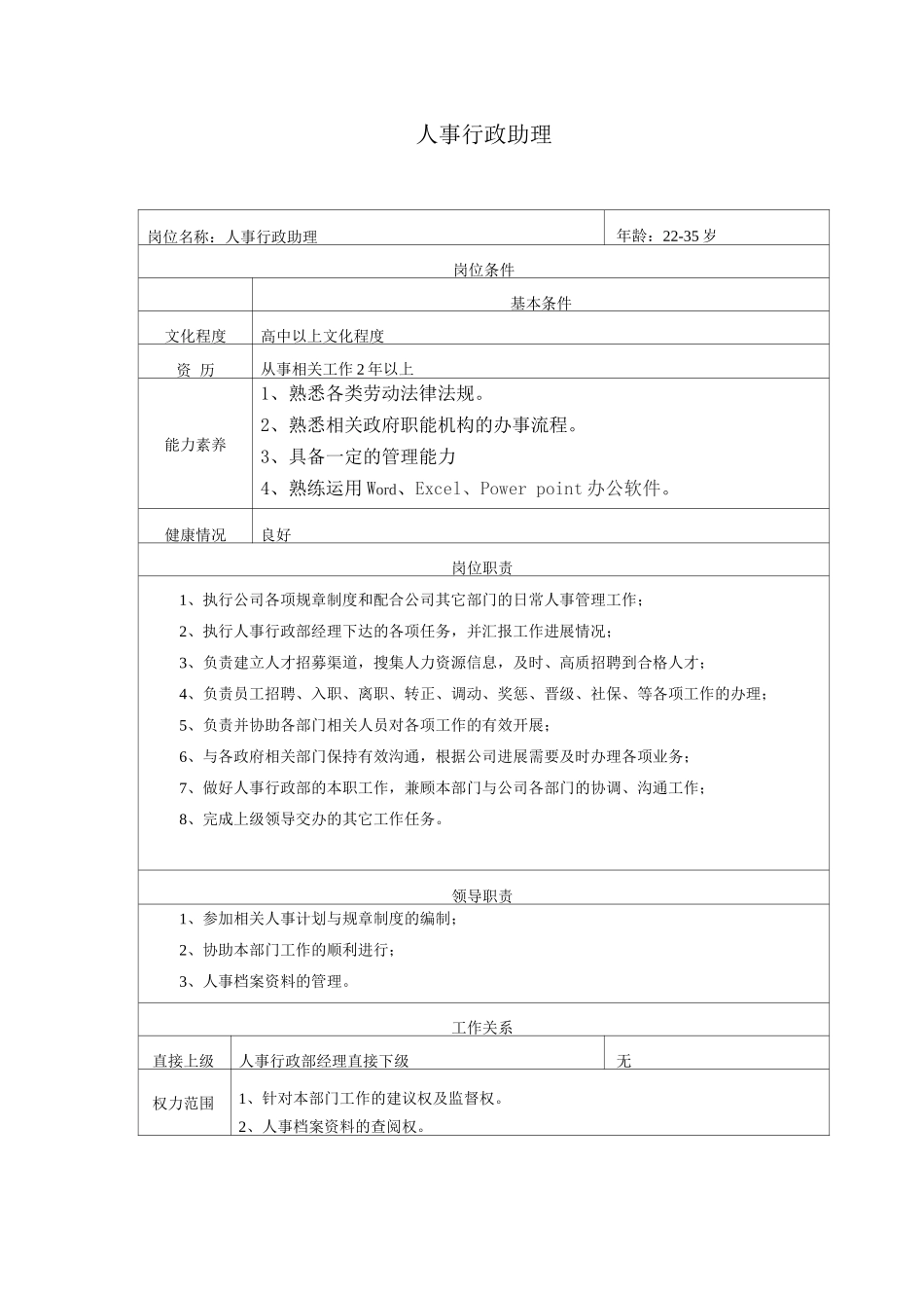 物业公司岗位职责_第3页