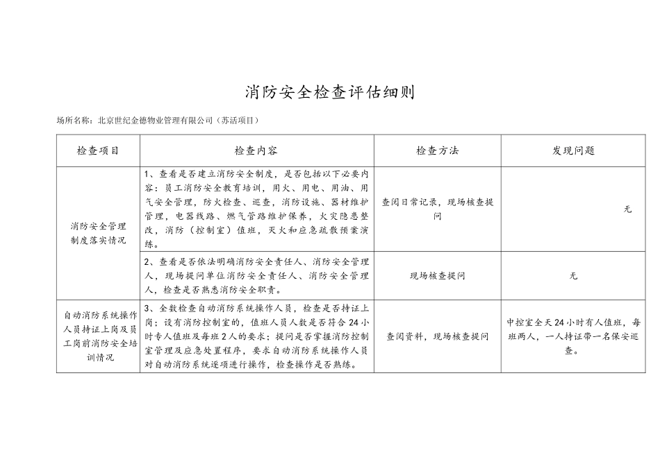 物业公司消防安全检查评估细则_第1页