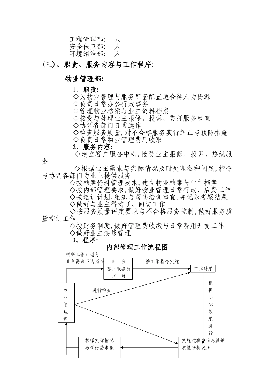 物业公司组建方案_第3页