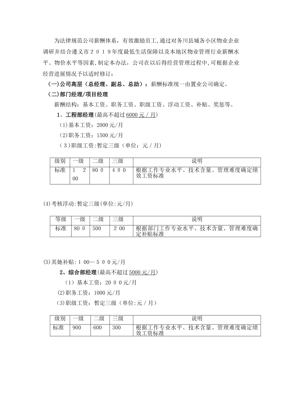 物业公司组织架构与薪酬设计_第3页
