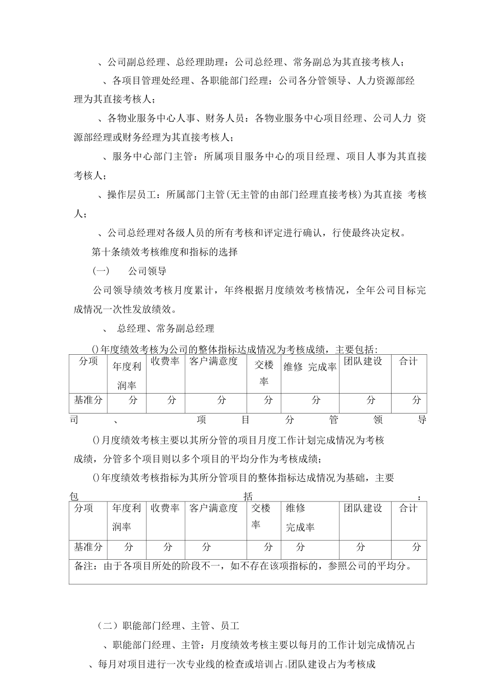 物业公司绩效考核制度_第3页