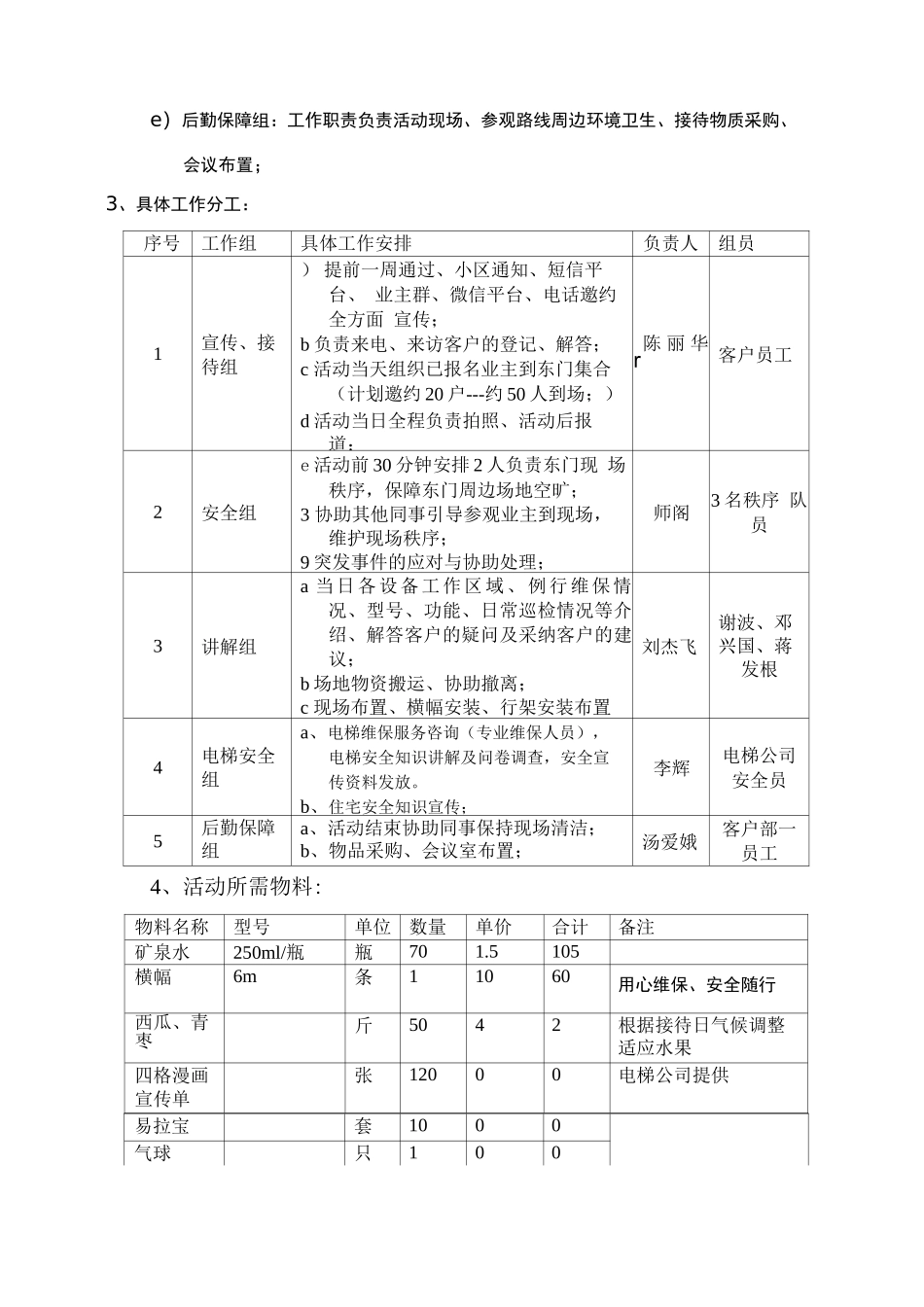 物业公司设备房开放方案_第3页