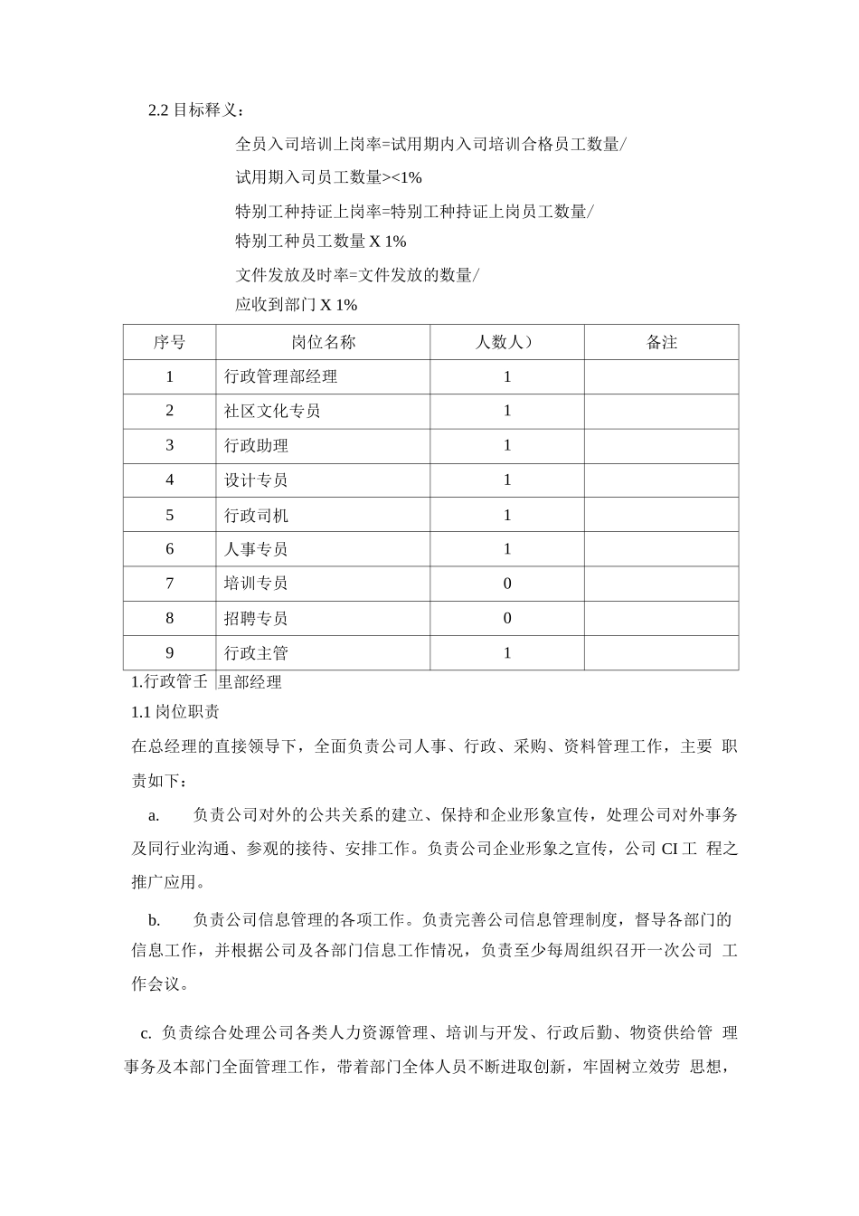物业公司行政部岗位职责_第2页