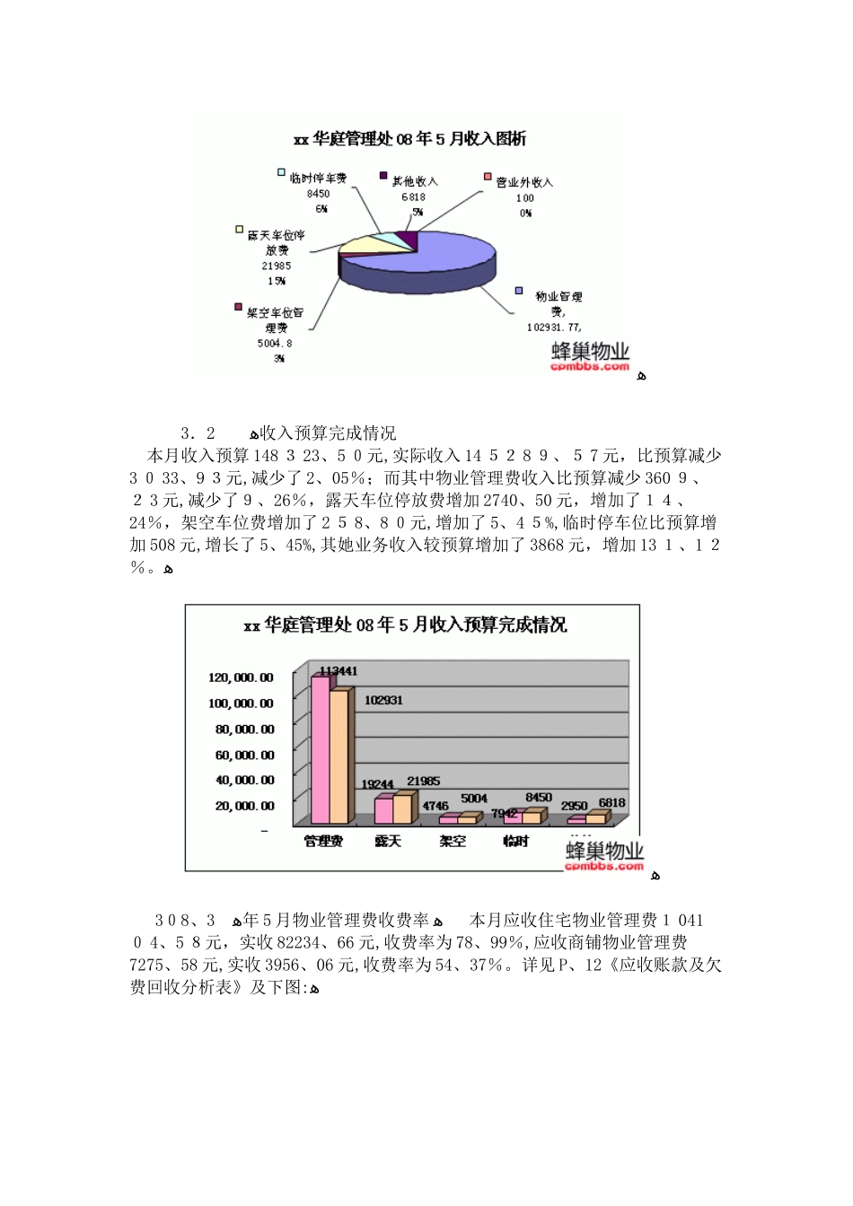 物业公司财务分析报告范本_第2页