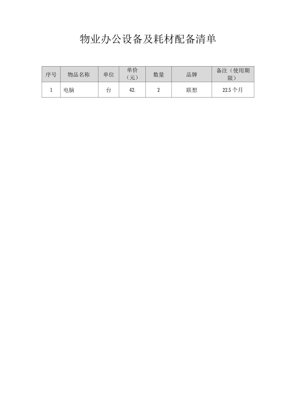 物业办公设备及耗材配备清单_第1页
