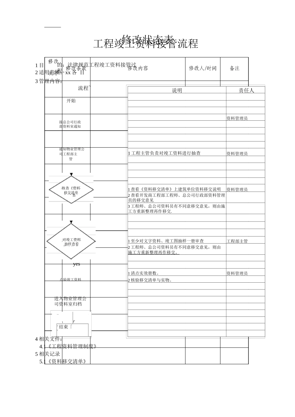 物业单位公司企业标准程序化文件行政部质量文件工程竣工资料接管流程_第2页