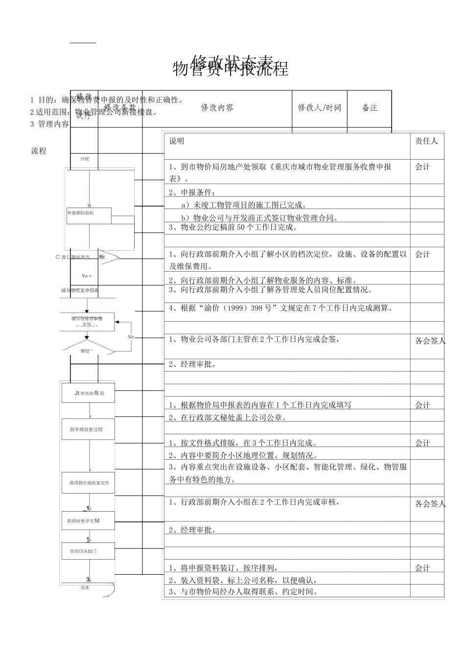 物业单位公司企业标准程序化文件财务部质量文件物管费申报流程_第2页