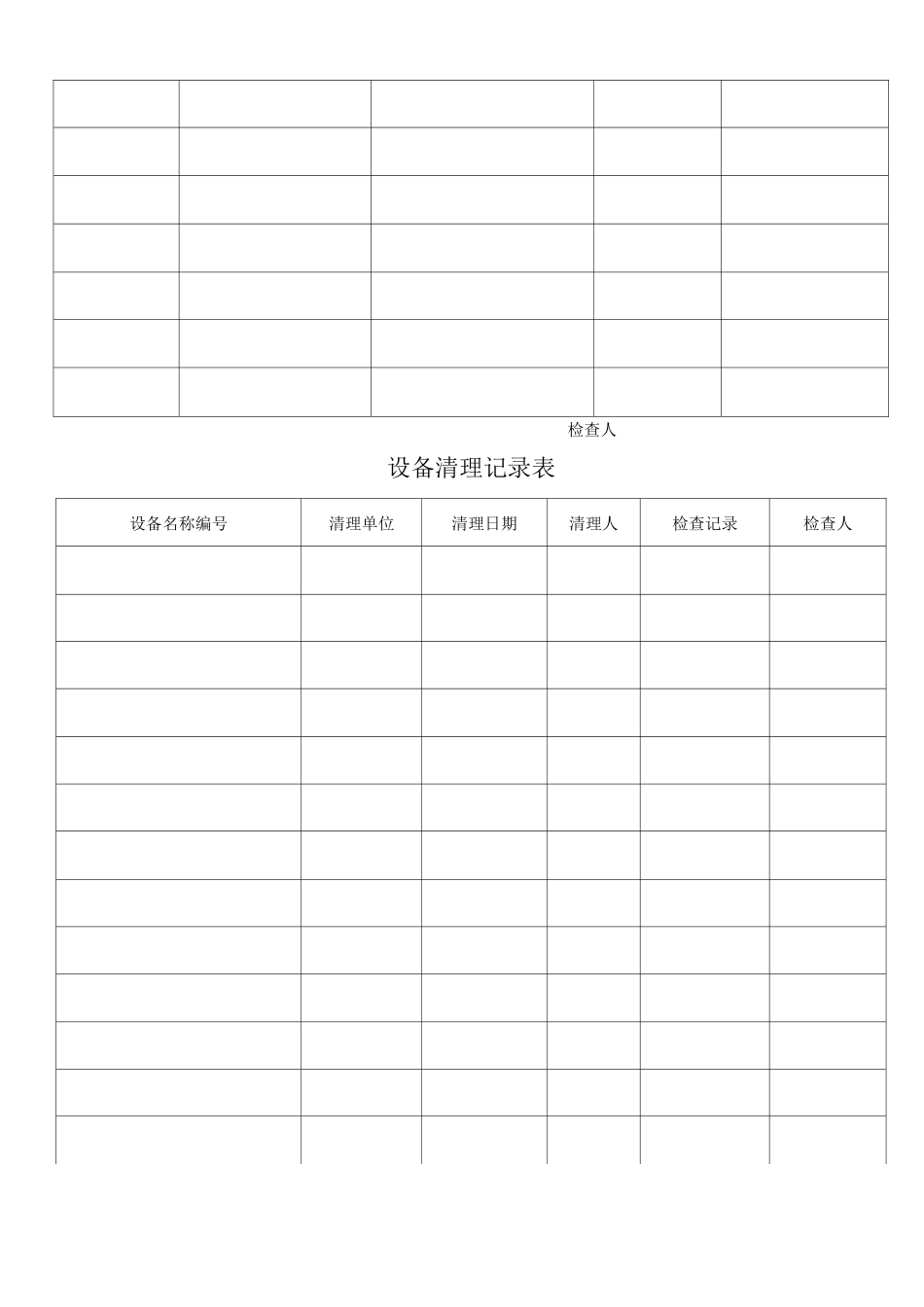 物业单位公司企业管理制度临时动火作业安全规定_第3页