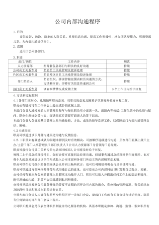 物业单位公司企业管理制度公司内部沟通程序