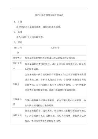 物业单位公司企业管理制度房产后勤管理部车辆管理办法
