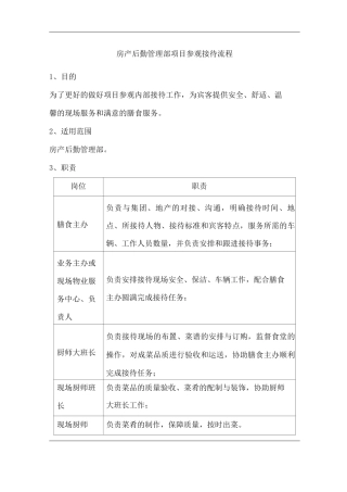 物业单位公司企业管理制度房产后勤管理部项目参观接待流程