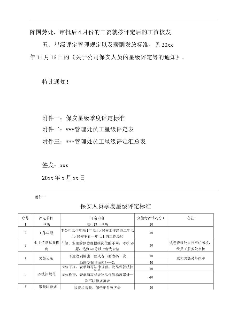 物业单位公司企业管理制度客户服务部保安人员星级评定_第3页