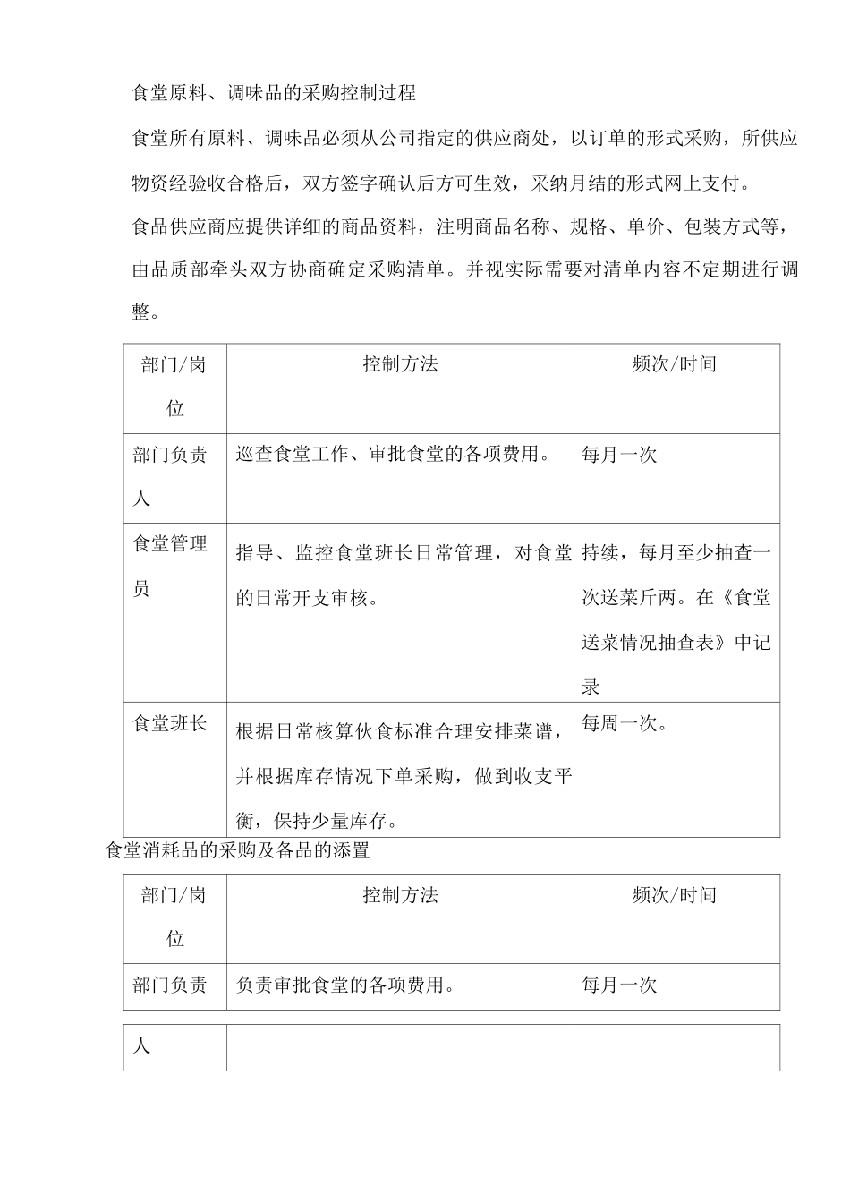 物业单位公司企业管理制度房产后勤管理部食堂管理作业指导书_第2页