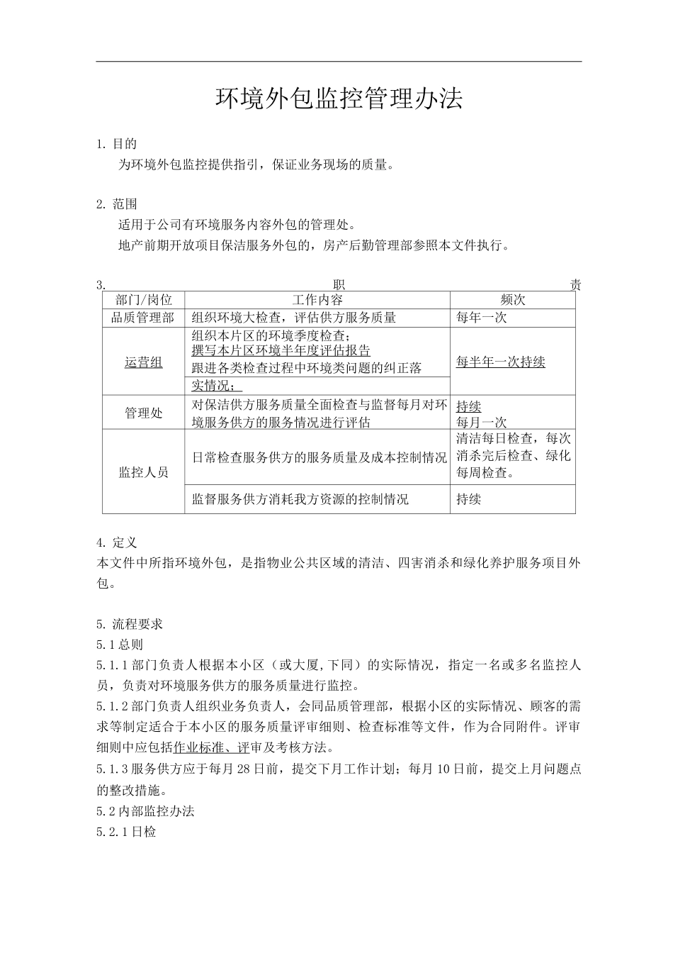 物业单位公司企业管理制度环境外包监控管理办法_第1页