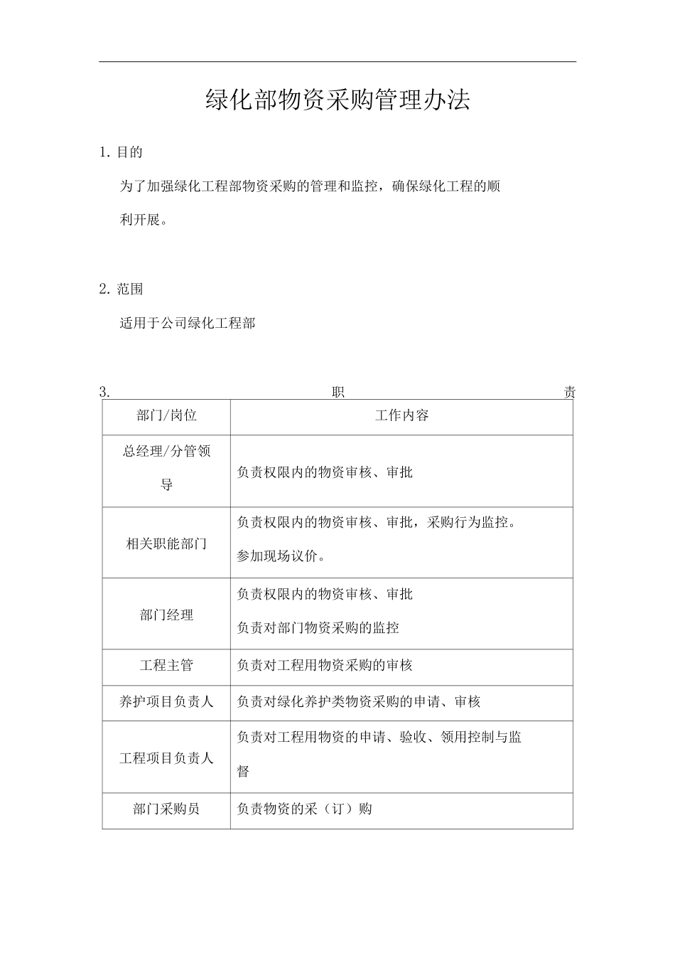 物业单位公司企业管理制度绿化部物资采购管理办法_第1页