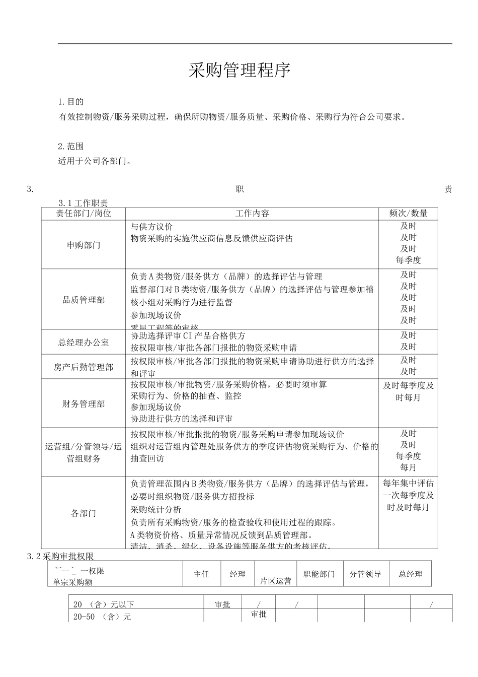 物业单位公司企业管理制度采购管理程序_第1页