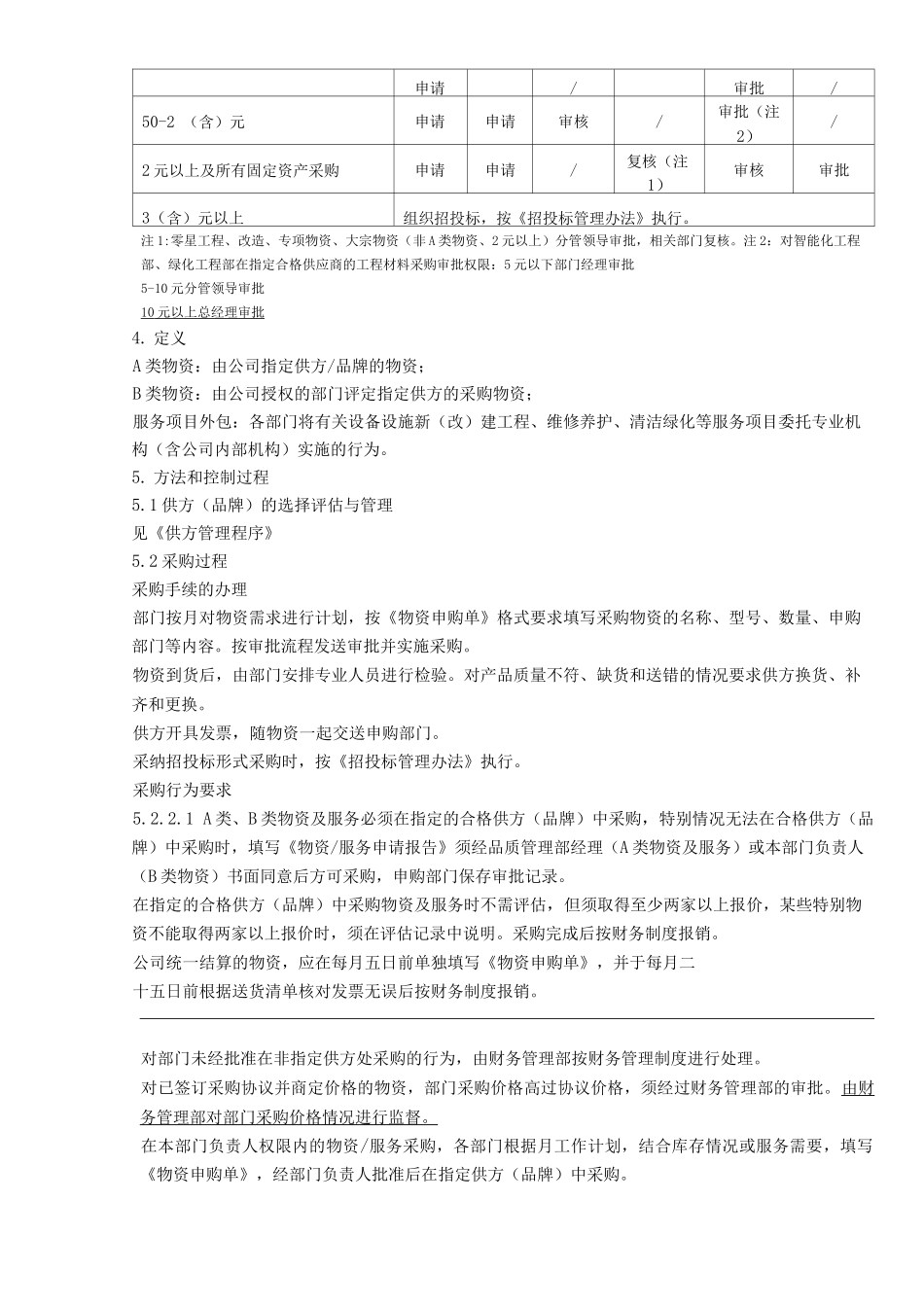 物业单位公司企业管理制度采购管理程序_第2页