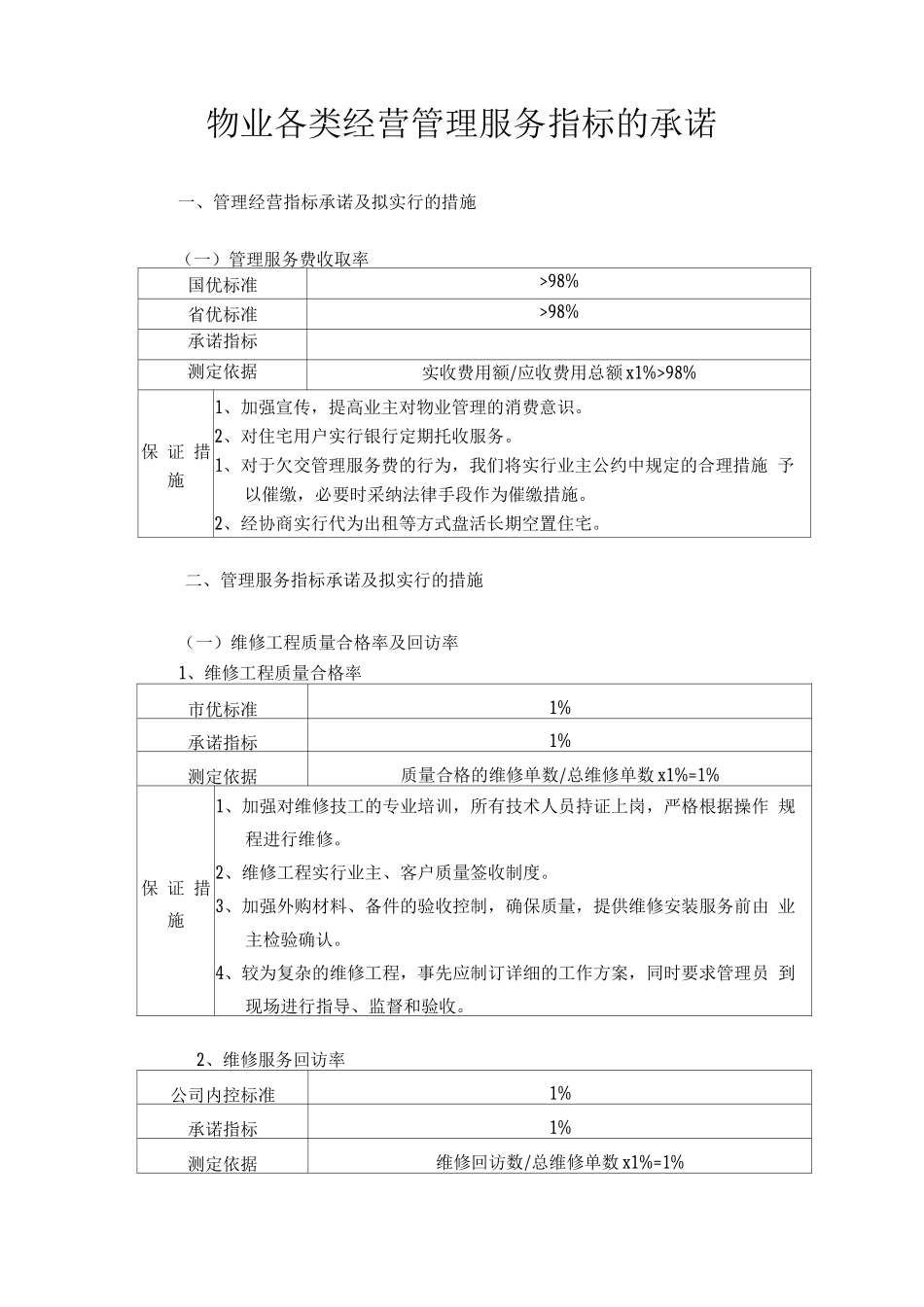 物业各类经营管理服务指标的承诺_第1页