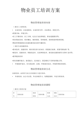 物业员工培训方案2
