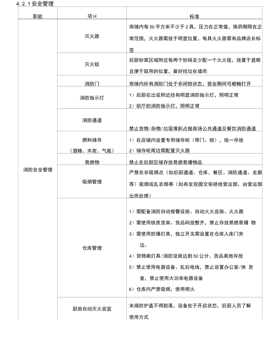 物业后厨现场管理办法_第3页