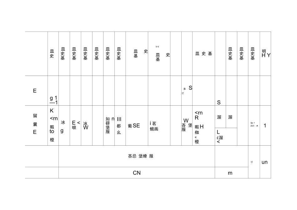 物业增值服务方案_第2页