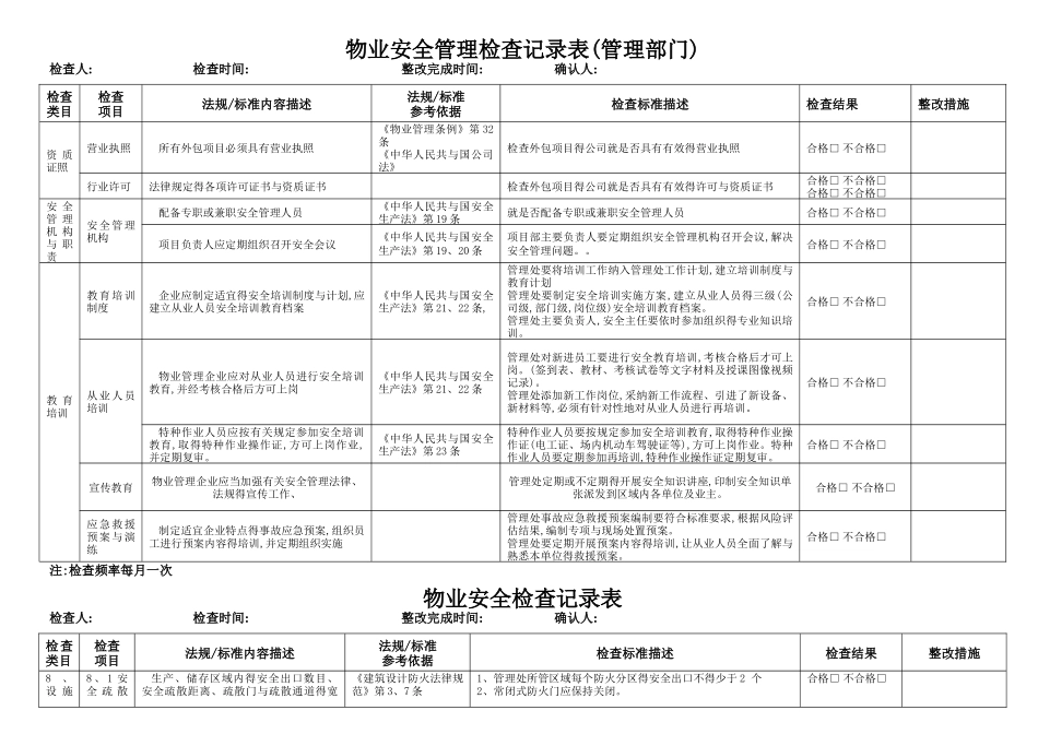 物业安全检查记录表_第1页