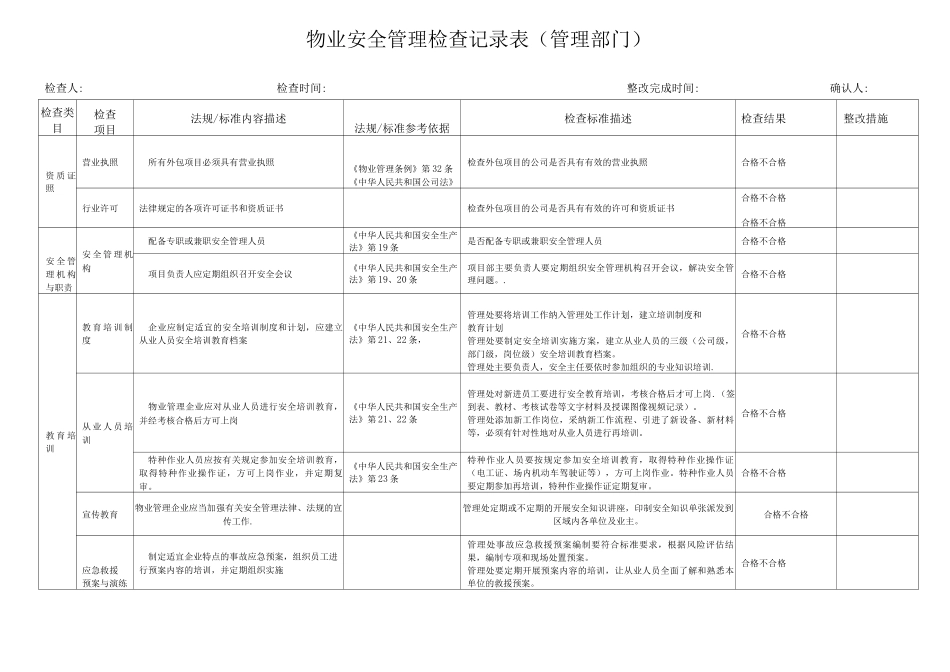 物业安全检查记录表_第1页