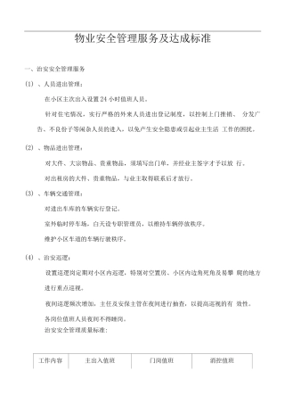 物业安全管理服务及达成标准