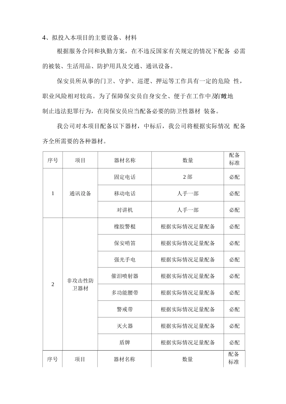 物业安全管理运作方式_第3页