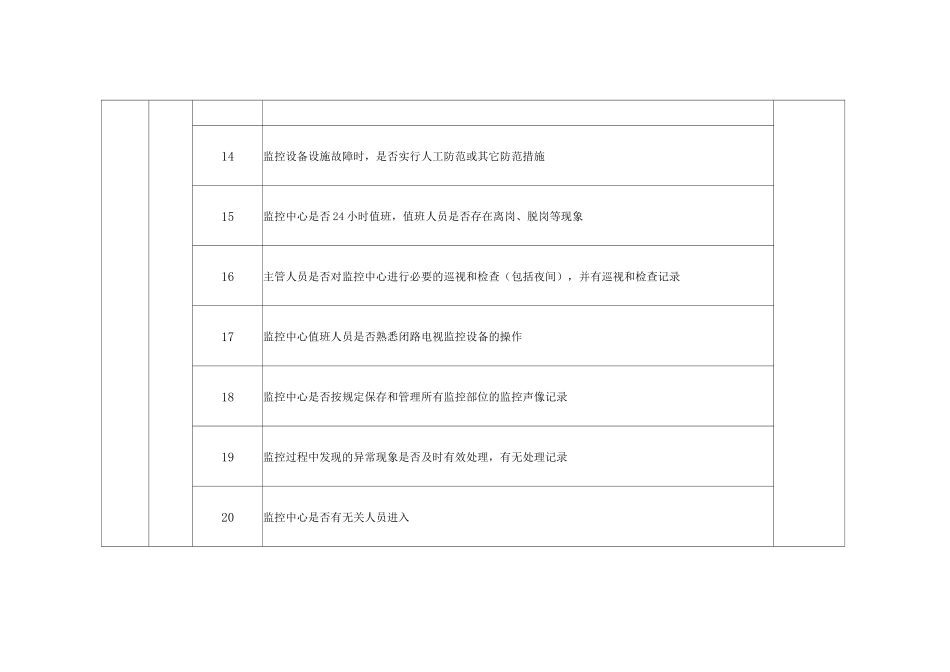 物业安防体系度品质考核指标90条_第3页
