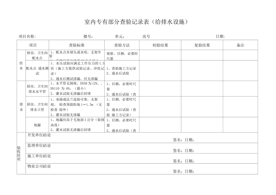 物业室内专有部位、设施设备分户查验表_第2页