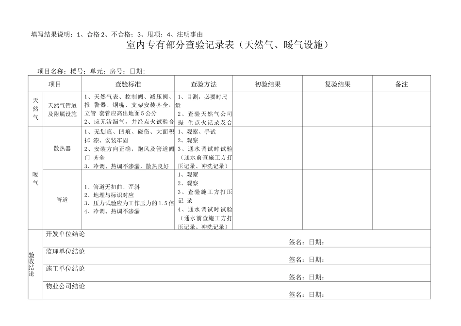 物业室内专有部位、设施设备分户查验表_第3页