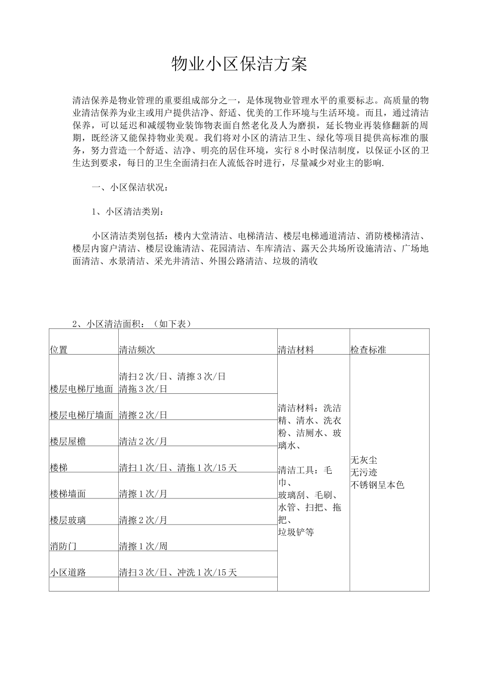 物业小区保洁方案_第1页