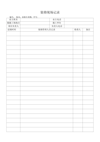 物业小区装修现场记录