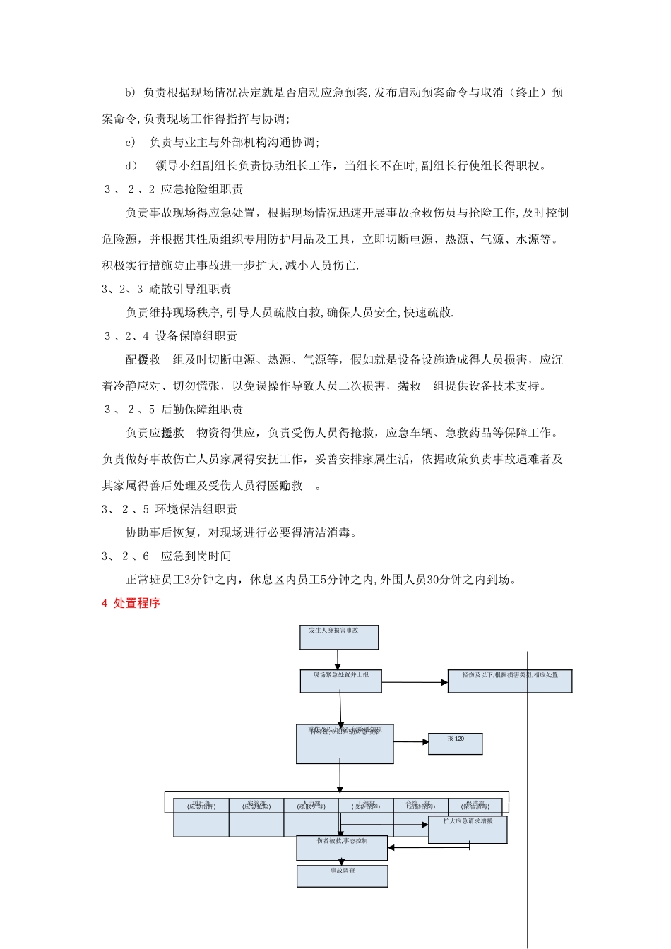 物业应急预案—人员伤害事件应急预案_第3页