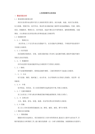 物业应急预案—人员伤害事件应急预案