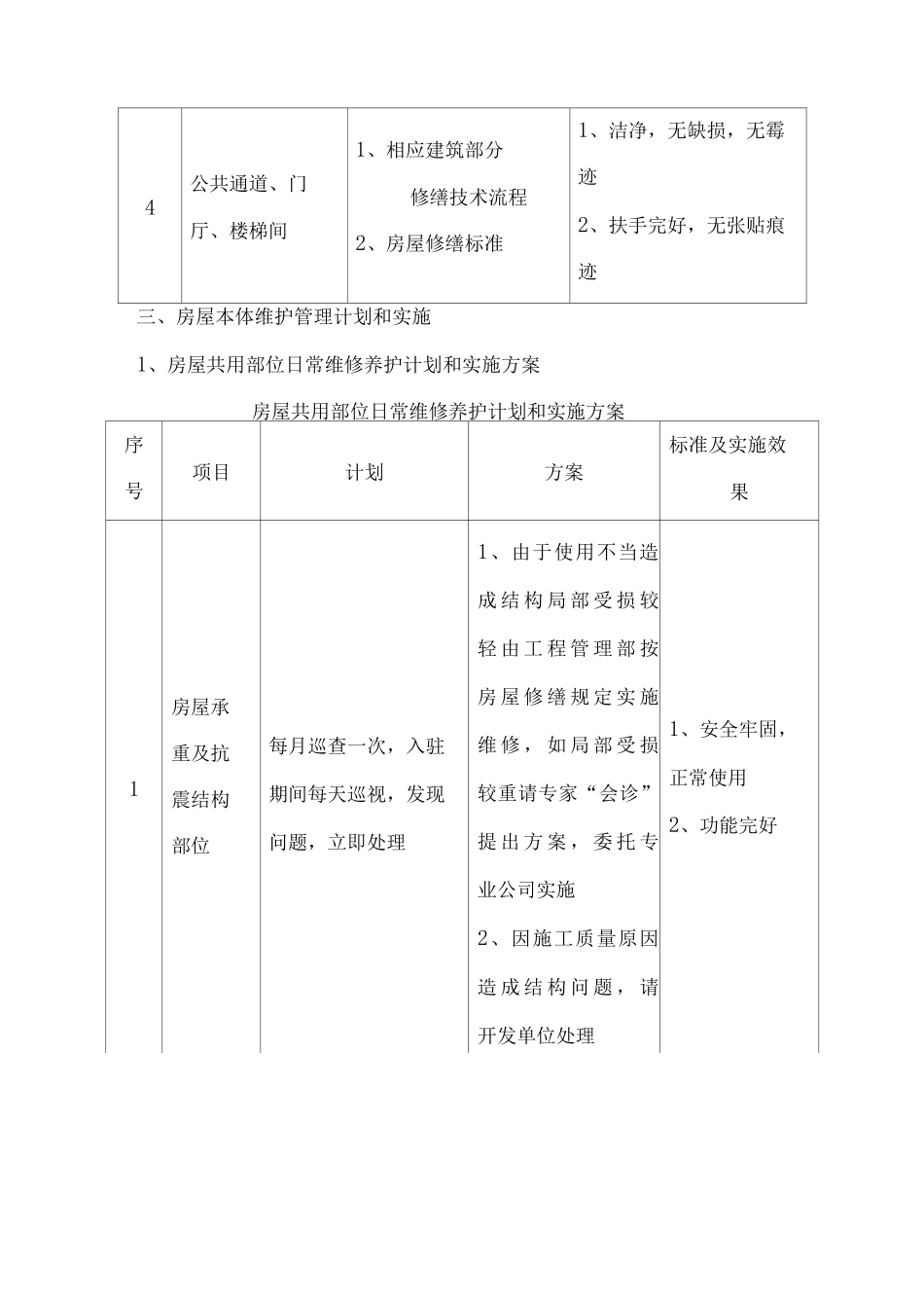 物业房屋日常管理与维修养护方案_第2页