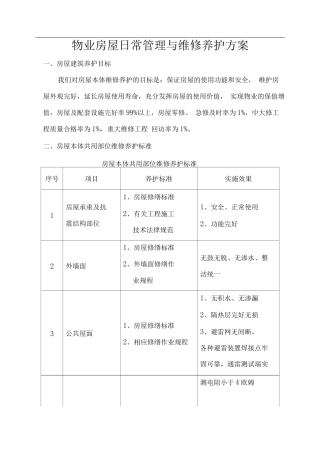 物业房屋日常管理与维修养护方案