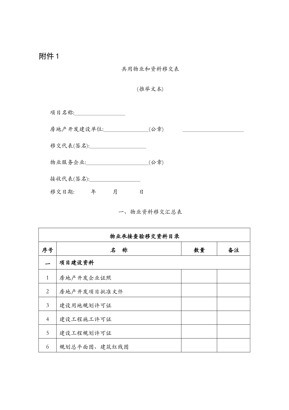 物业承接查验内容_第1页