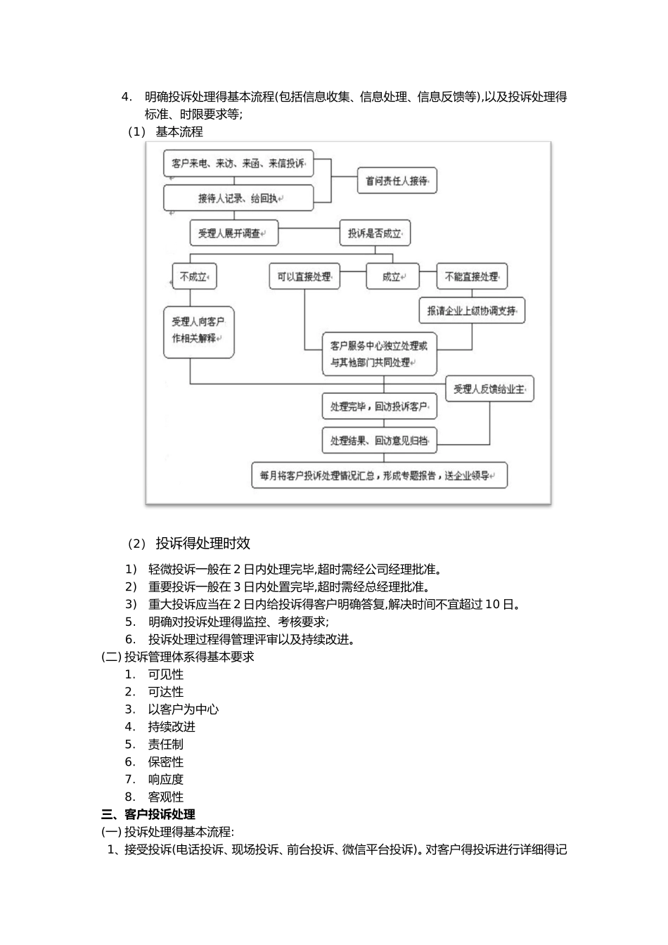 物业投诉处理实操_第2页