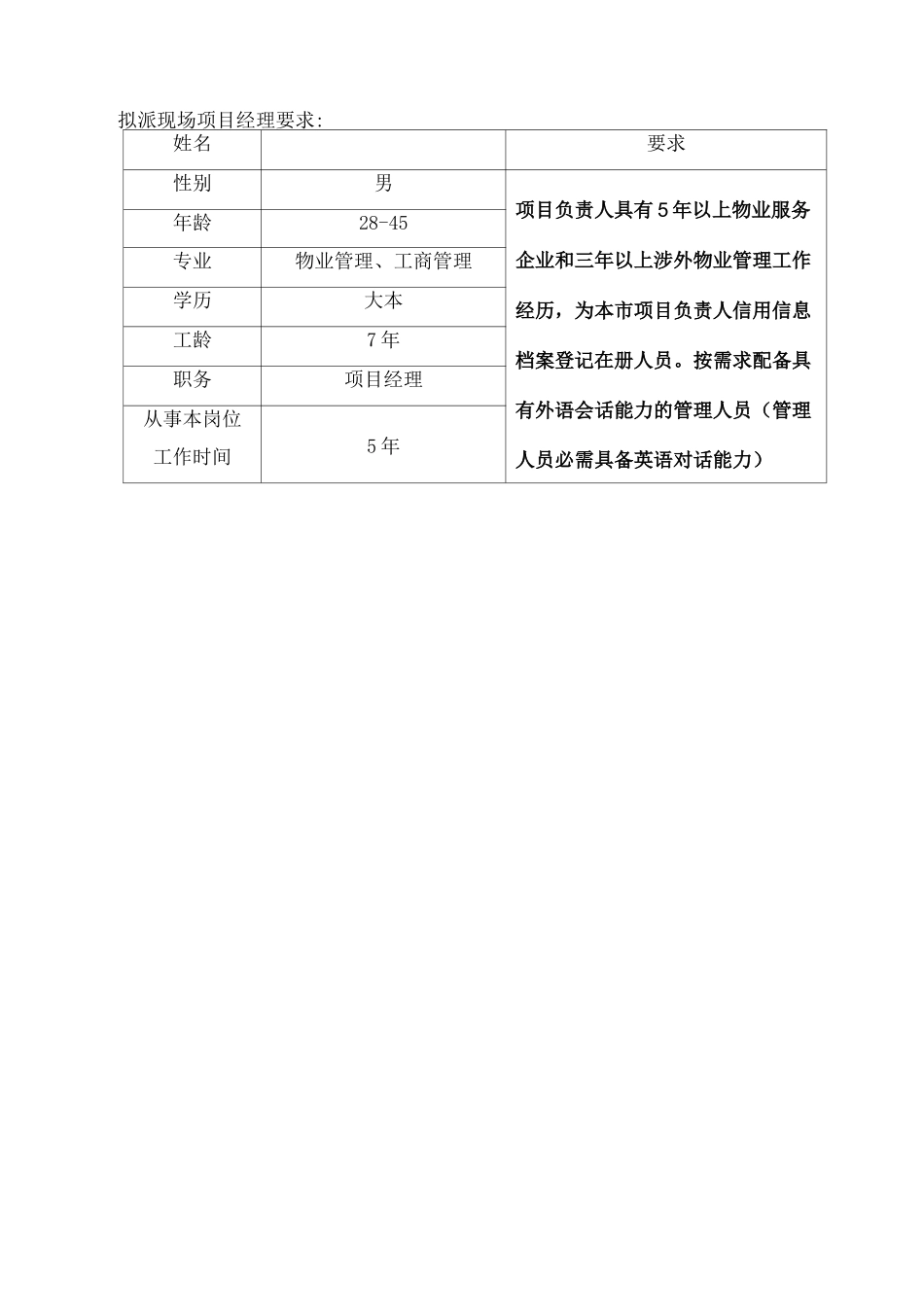 物业投标管理服务人员的配置表_第2页