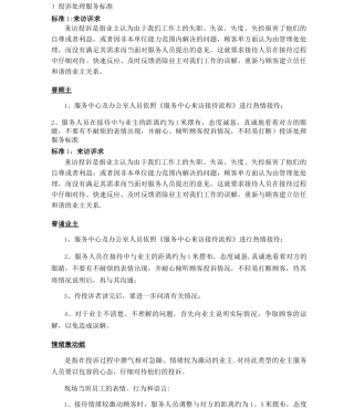 物业投诉处理流程