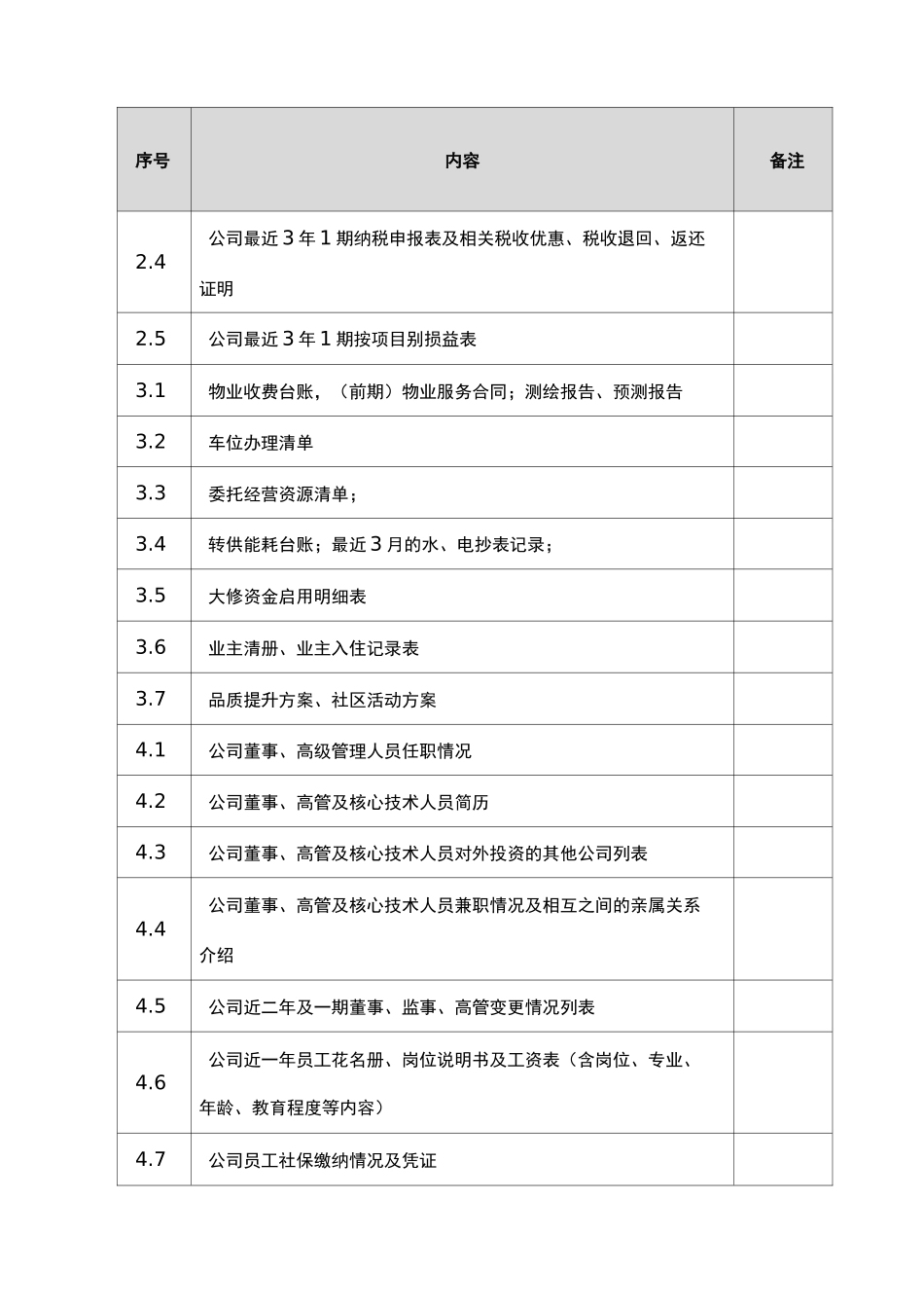 物业收并购业务尽职调查提纲_第3页